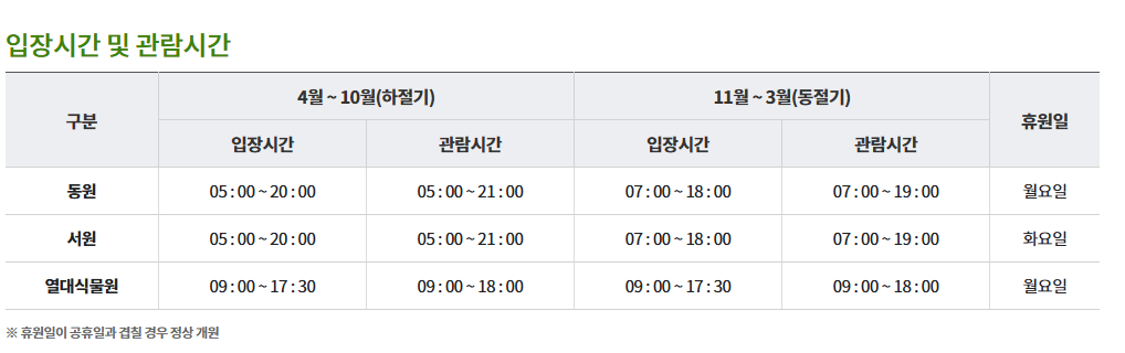 한밭수목원 입장시간 및 관람시간