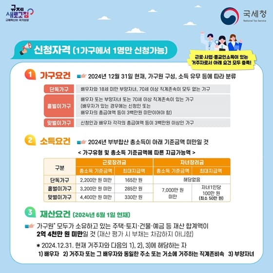 근로-자녀장려금 자격요건-가구요건-소득요건-재산요건