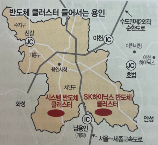 용인시 남사읍에는 삼성전자의 시스템반도체 클러스터, 원삼면에는 SK하이닉스의 반도체 클러스터가 조성될 예정이다.