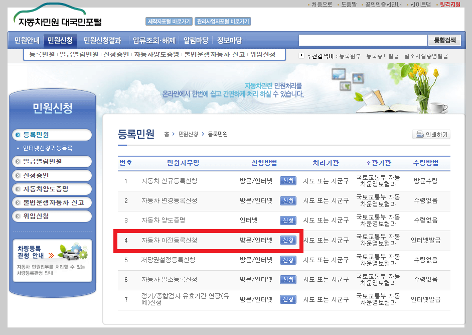 차량 이전등록 구비서류&#44; 비용