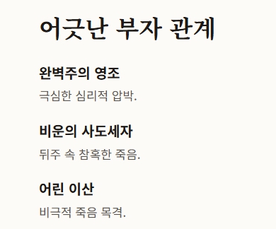 정조 가계도