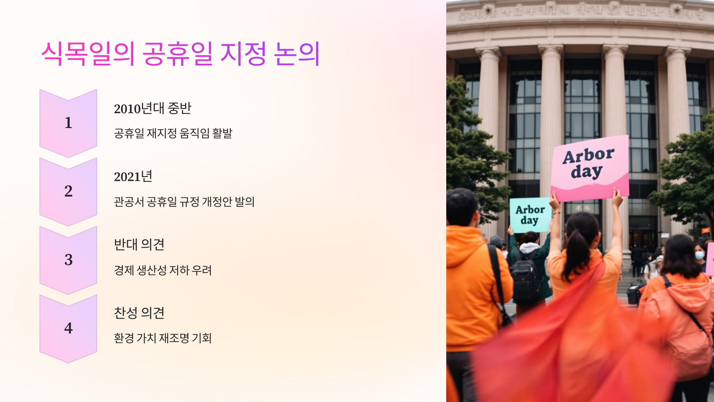 📅 식목일의 공휴일 지정 논의