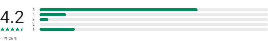 스코어본, 전세계 스포츠 라이브스코어, 축구중계, 야구중계 방송