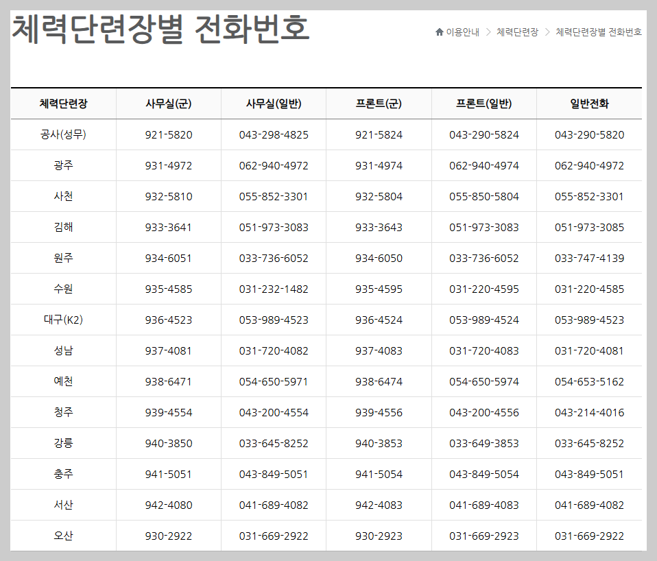 체력단련장별-전화번호