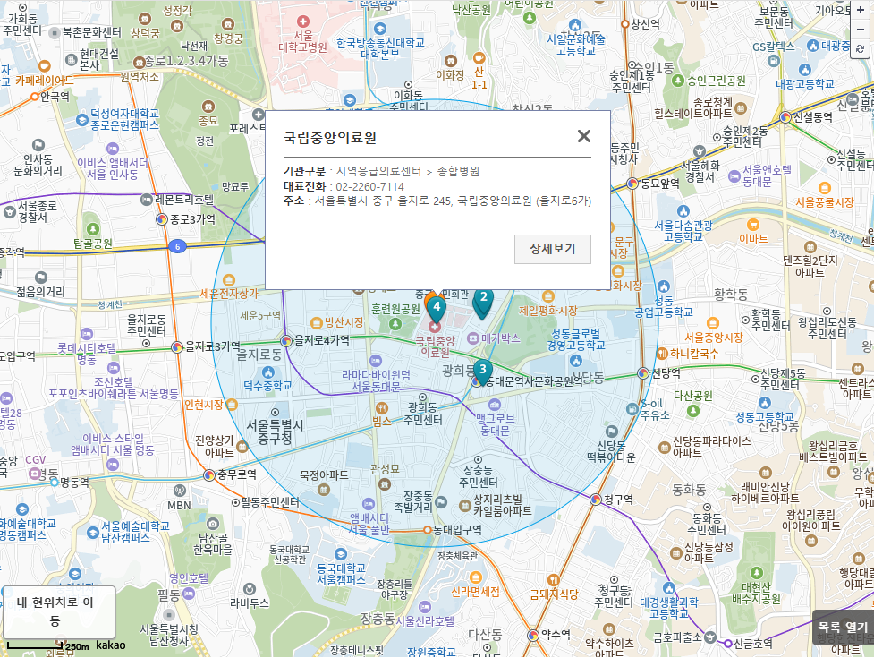 출처 : www.e-gen.or.kr