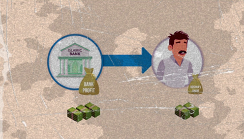 정기예금 금리비교