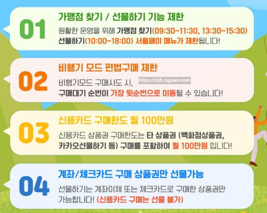 서울사랑 상품권