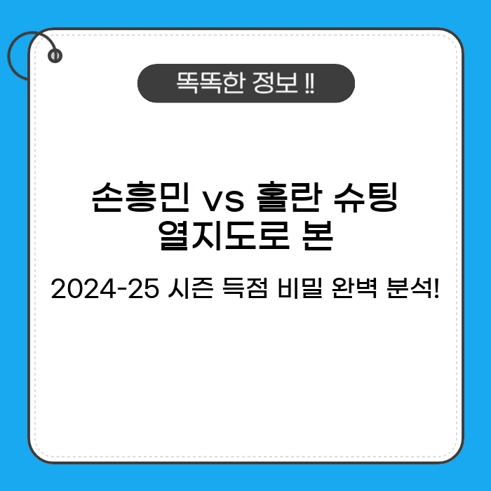 손흥민 vs 홀란 슈팅 열지도