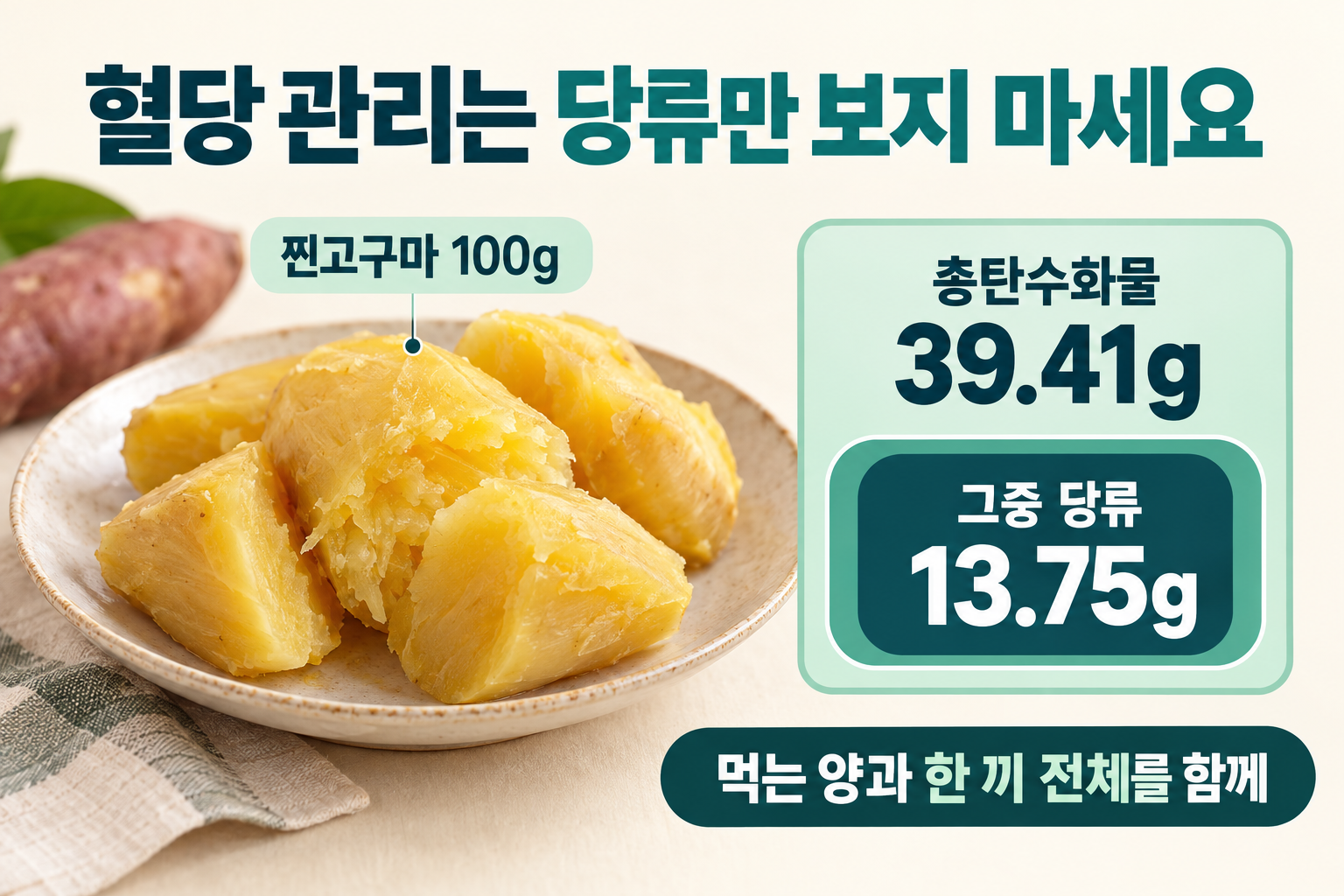 찐고구마 100g의 총탄수화물39.41g과 그중 당류13.75g을 같은 접시에 연결. 당류는 총탄수화물에 포함되며 두 값을 더하지 않습니다.