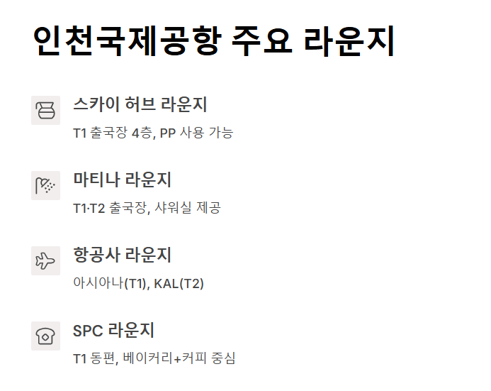 공항 라운지 이용 방법 비행 전 여유롭게 한 잔과 조식