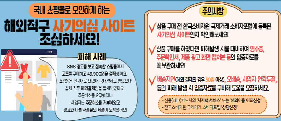 국제거래 소비자포털