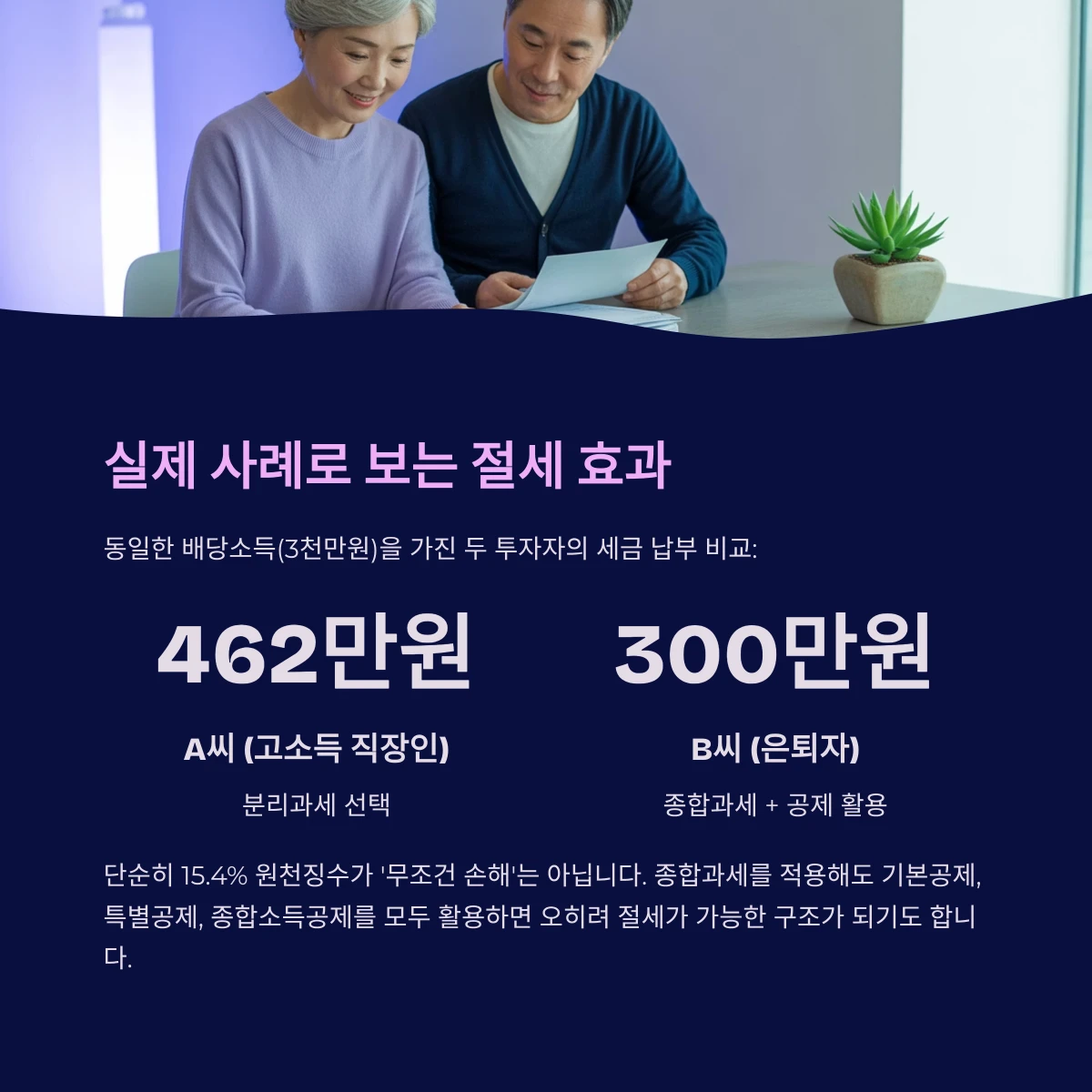 배당소득 실제 사례로 비교하는 절세 시뮬레이션