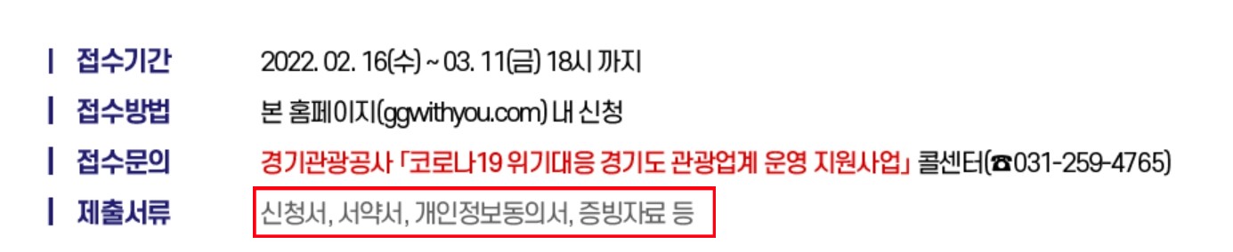 경기도 코로나 지원금