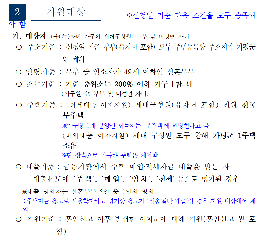가평군 신혼부부 주거자금 대출이자 지원사업