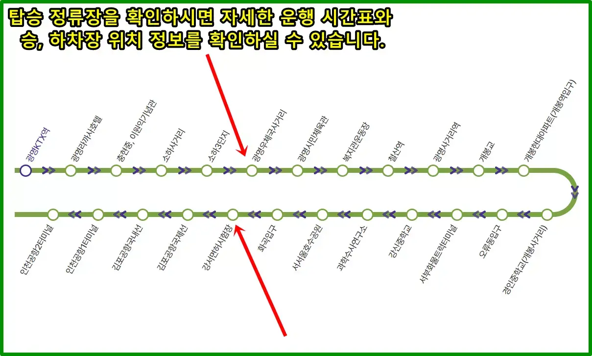 인천공항 방면 노선도