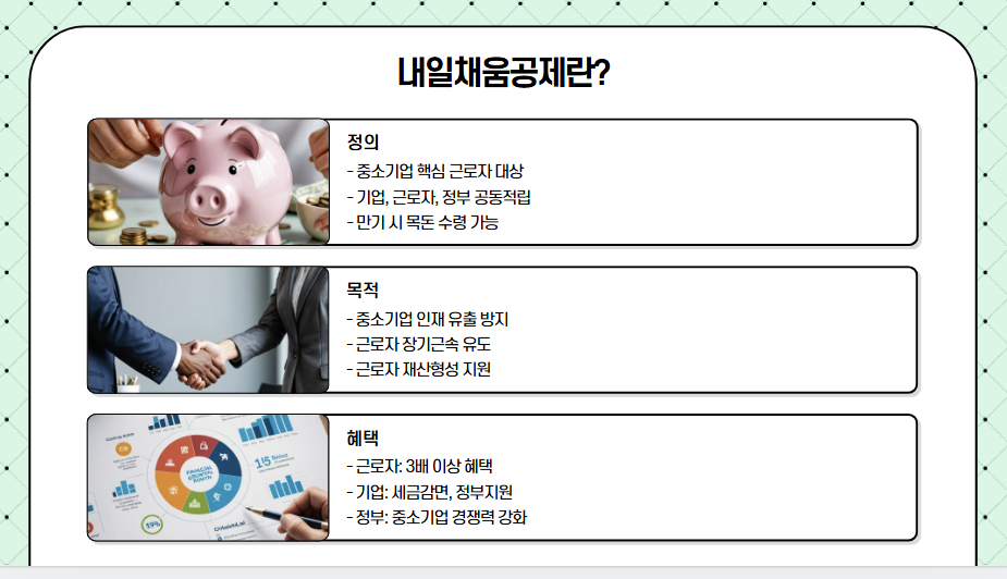 내일채움공제란?