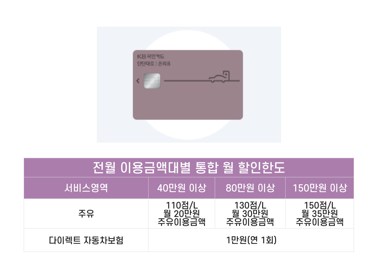 KB국민-탄탄대로-온리유카드