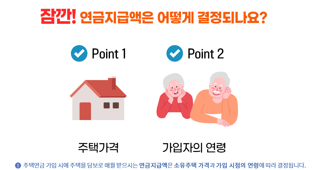 주택연금 활용 시 유의사항