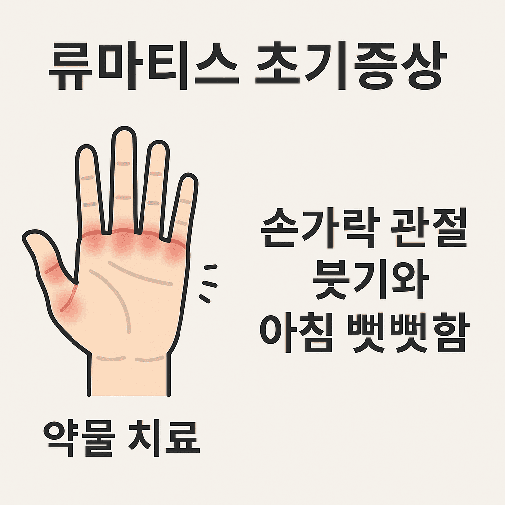 손가락 관절 붓기와 아침 뻣뻣함 증상 예시
