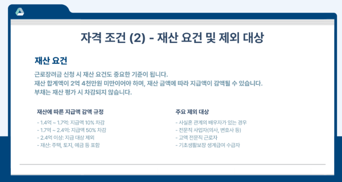 재산요건-제외대상사진