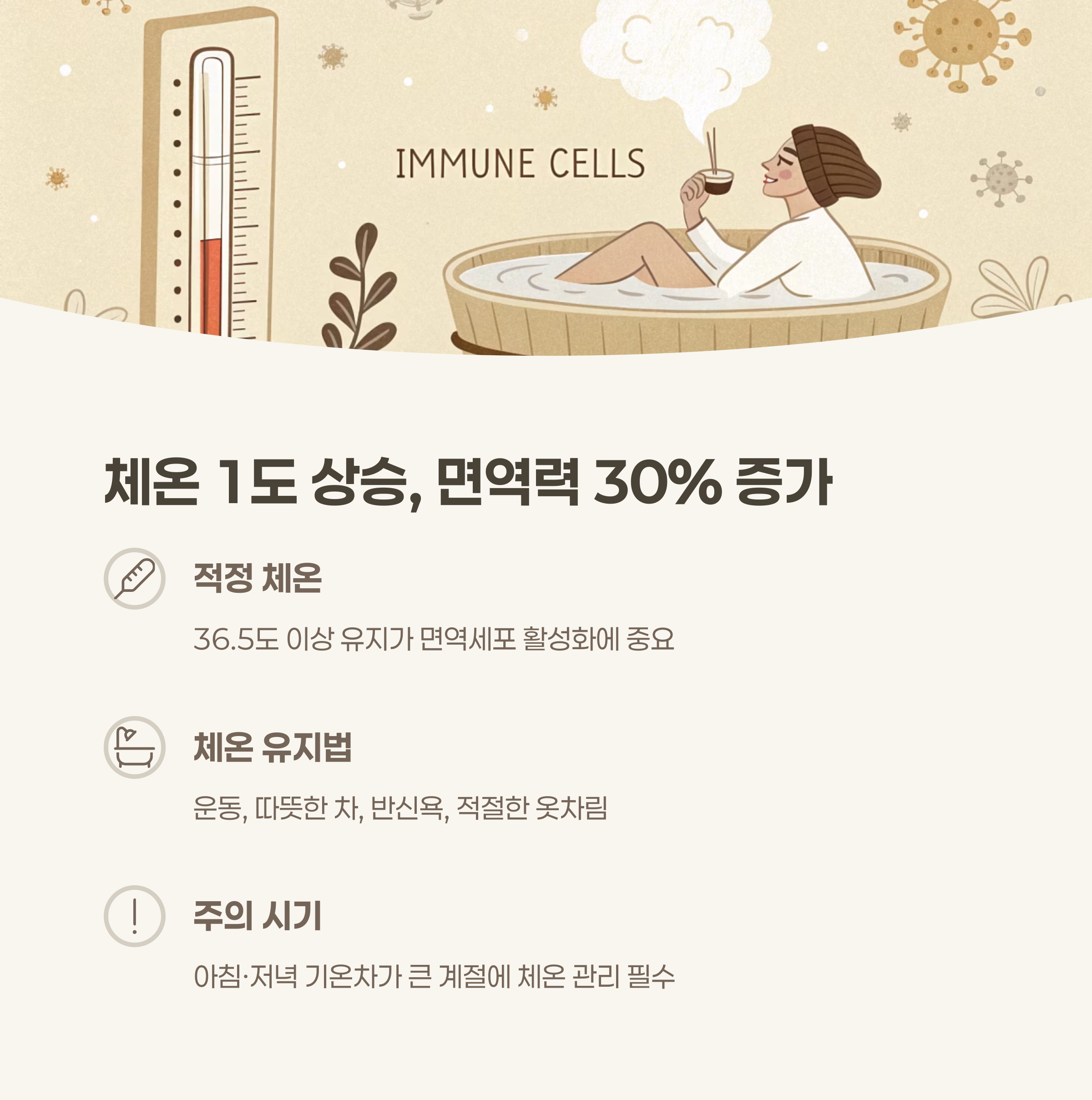 체온을 1도 높이면 면역력이 30% 오른다?