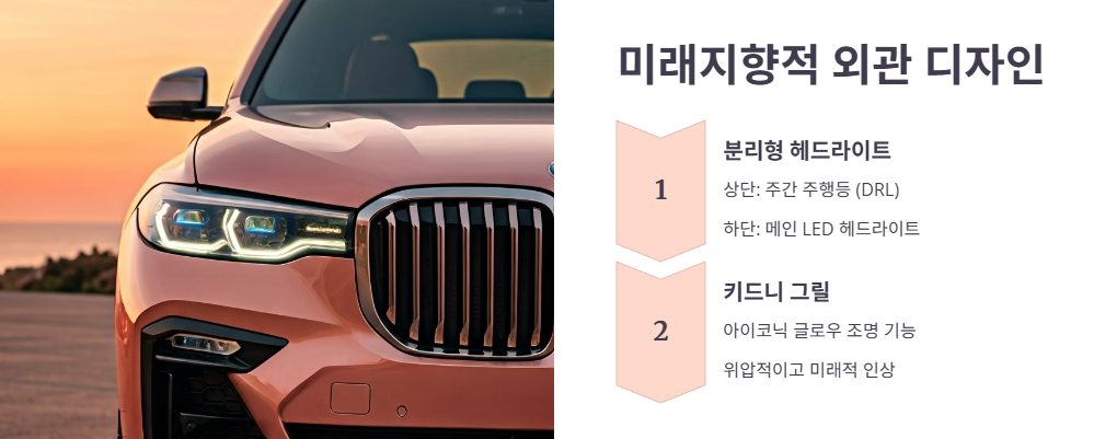 외장 디자인 변화