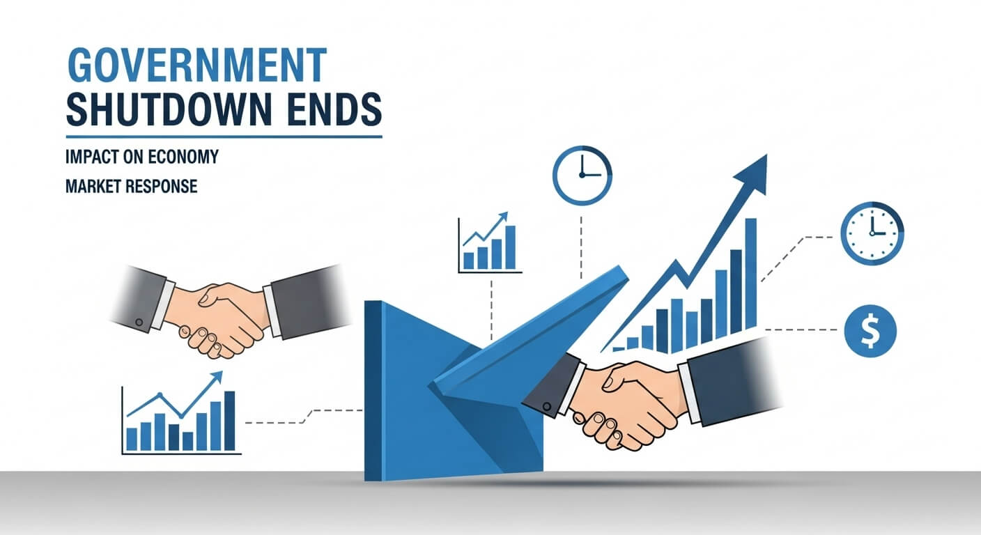 셧다운종료라는 무구와 경제영향,마켓반응등이 있고 악수하는 손뒤로 그래프가 있다