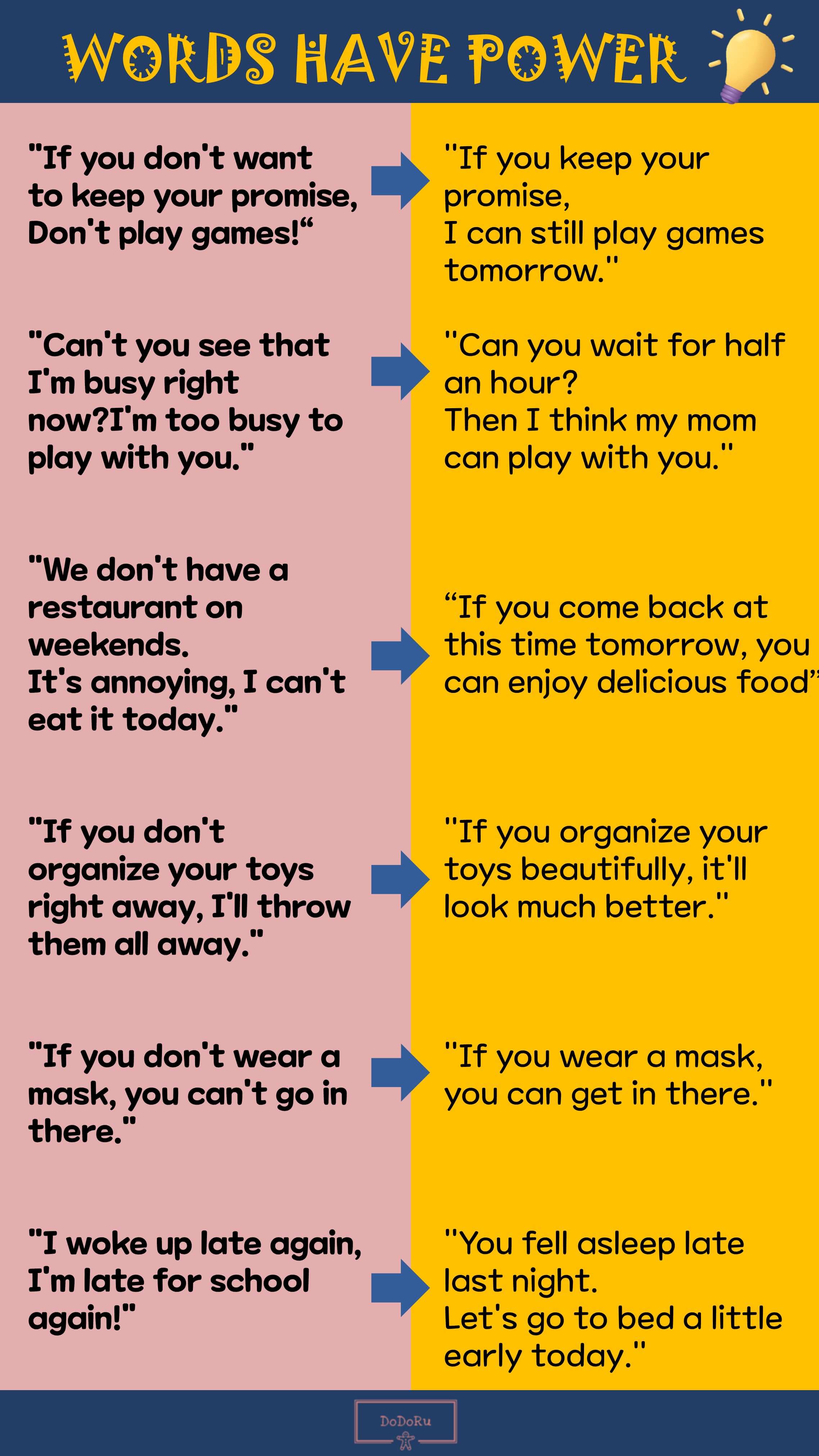 Change negative-word to positive-word