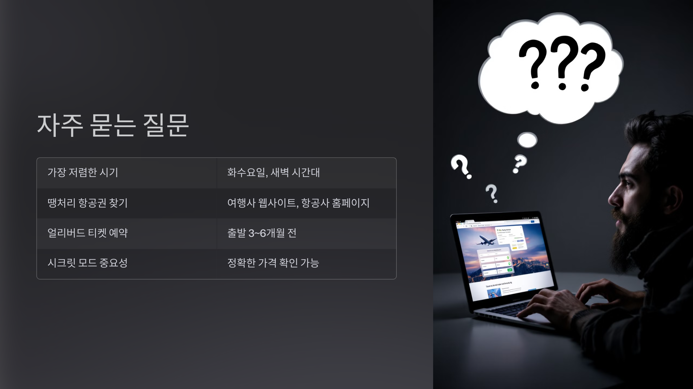 Q&A