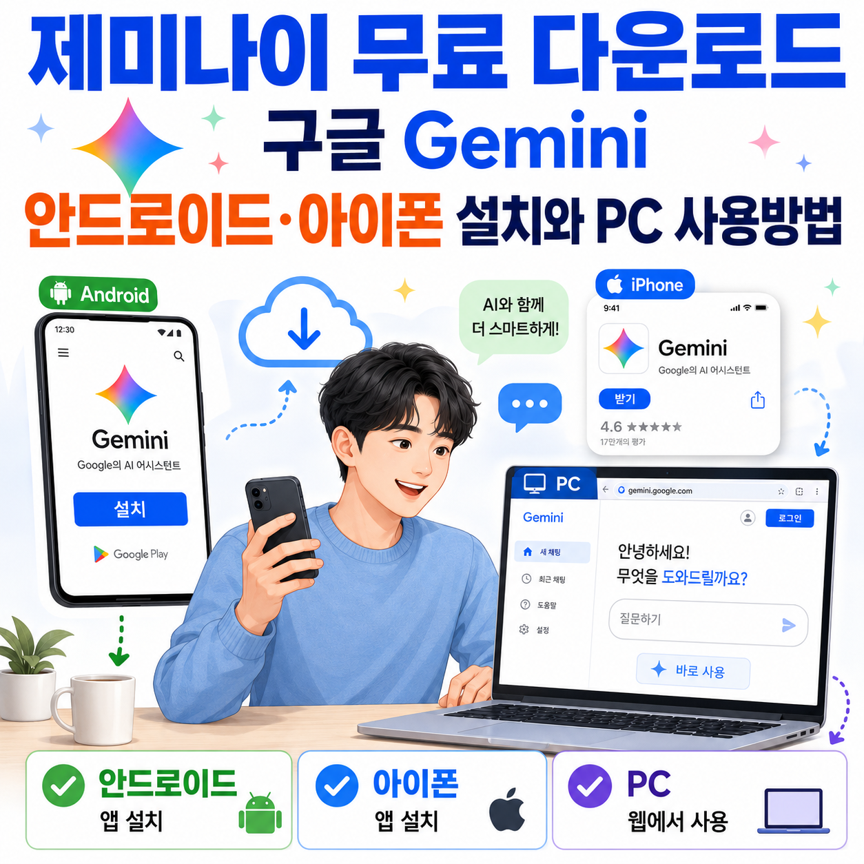 제미나이 무료 다운로드|구글 Gemini 안드로이드·아이폰 설치와 PC 사용방법