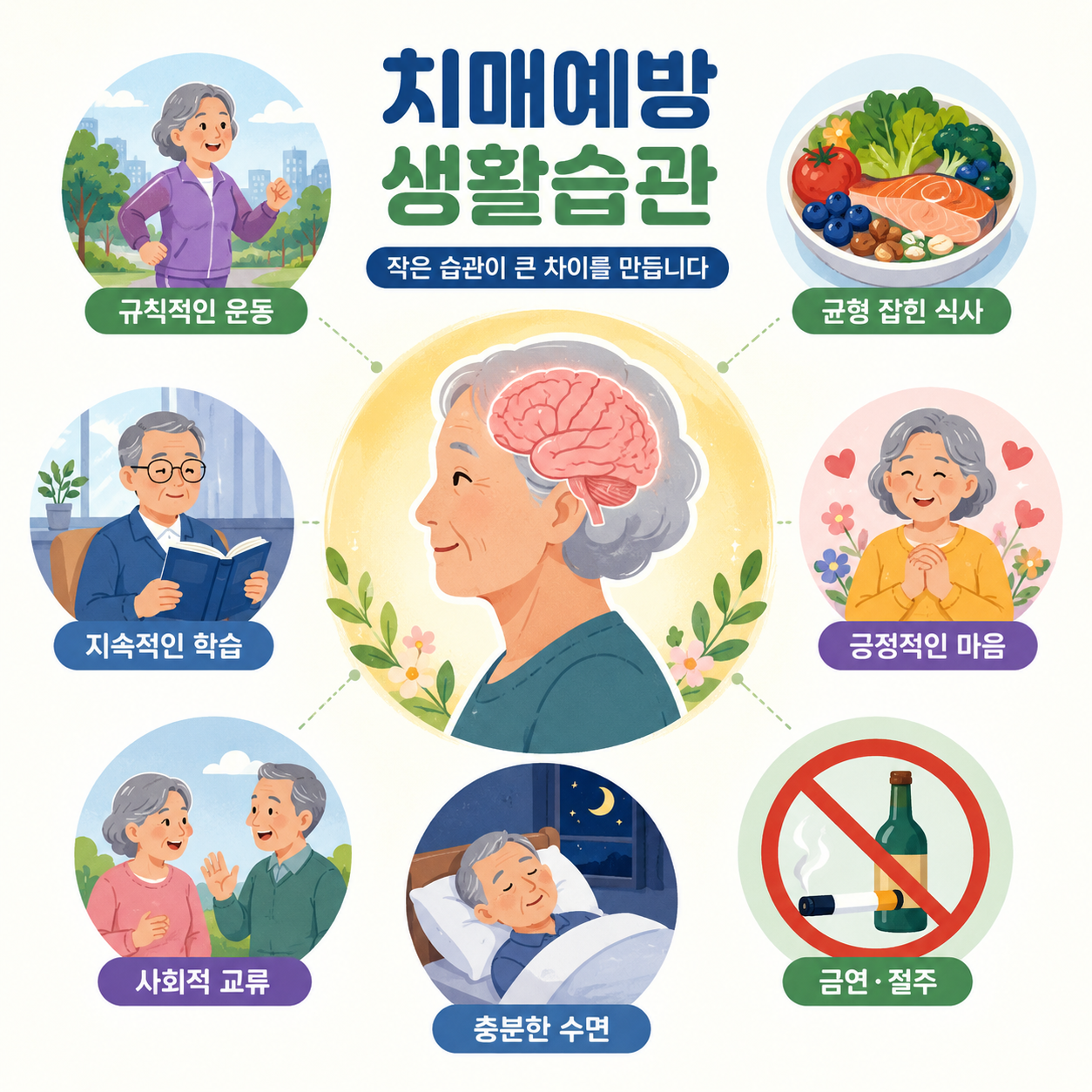 치매예방