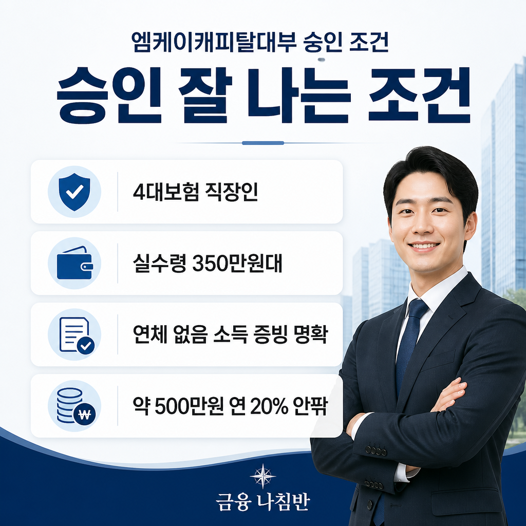 엠케이캐피탈대부 후기