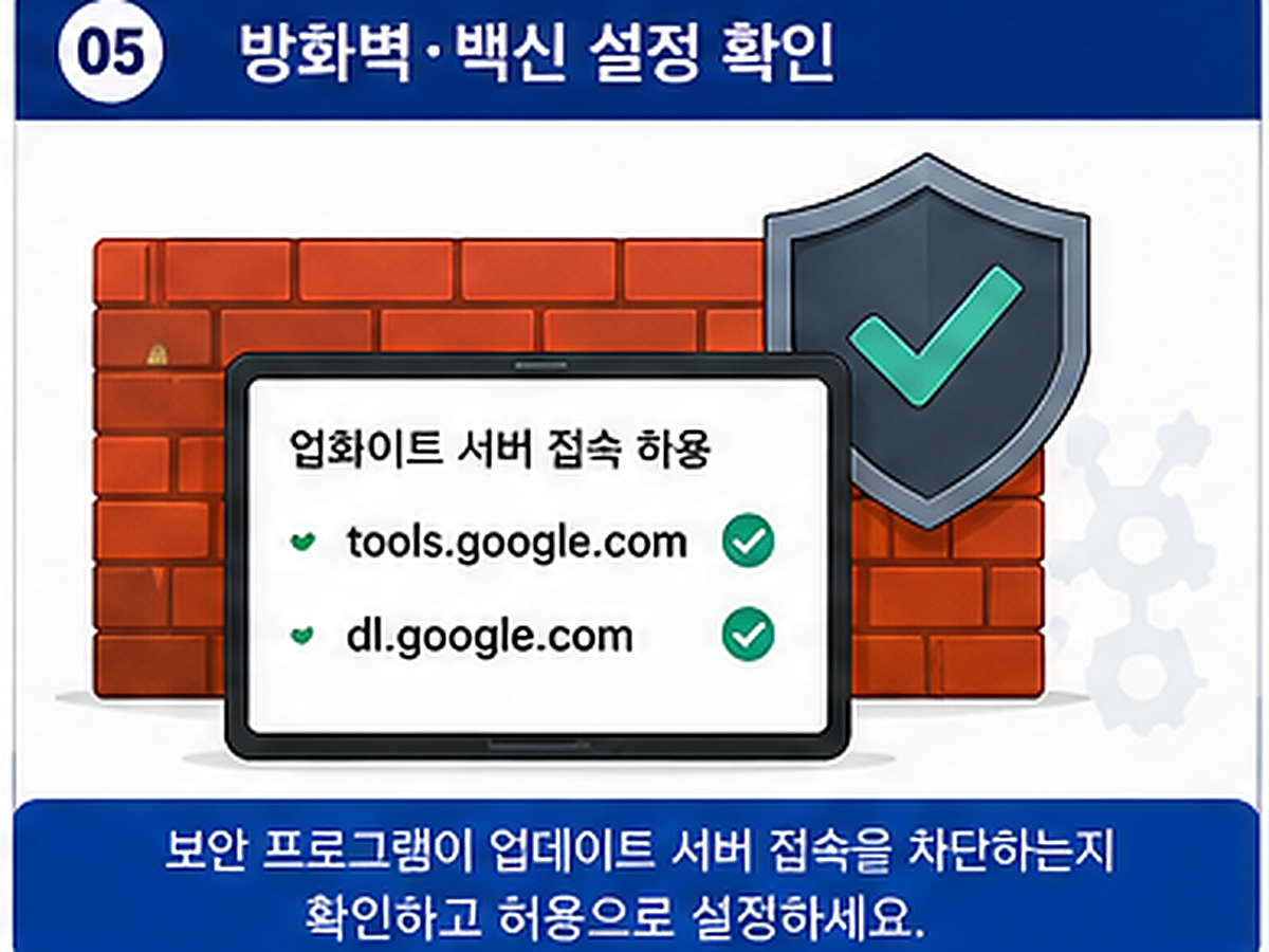 크롬 업데이트 서버 방화벽 백신 접속 허용 설정