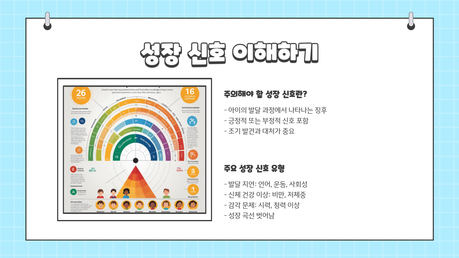 영유아 건강검진 결과에서 주의해야 할 성장 신호들