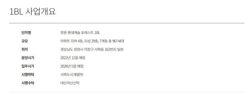 창원 롯데캐슬 포레스트 1BL 사업개요
