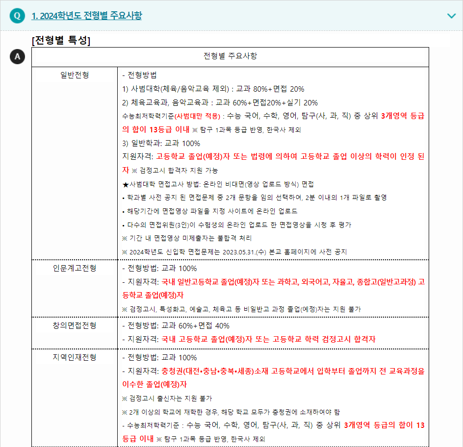 2024학년도 서원대학교 학생부교과전형 전형별 주요사항