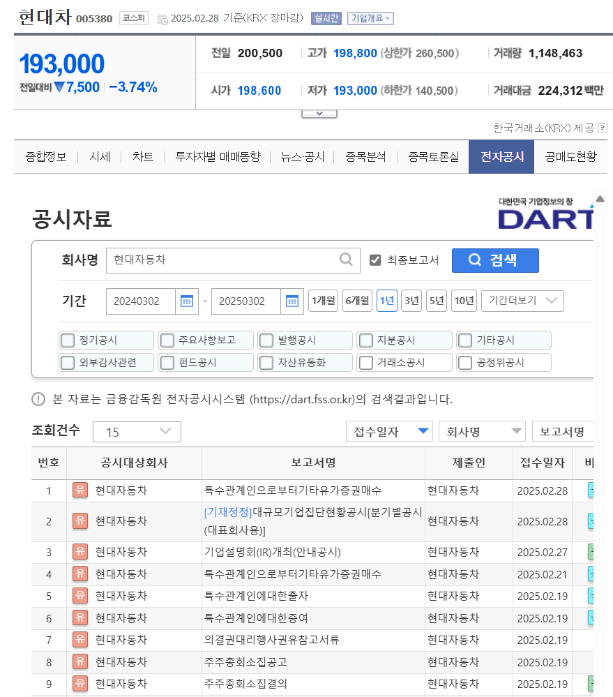 현대차 전자공시