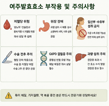 여주발효효소-효능-뜻-먹는법-가격-효과