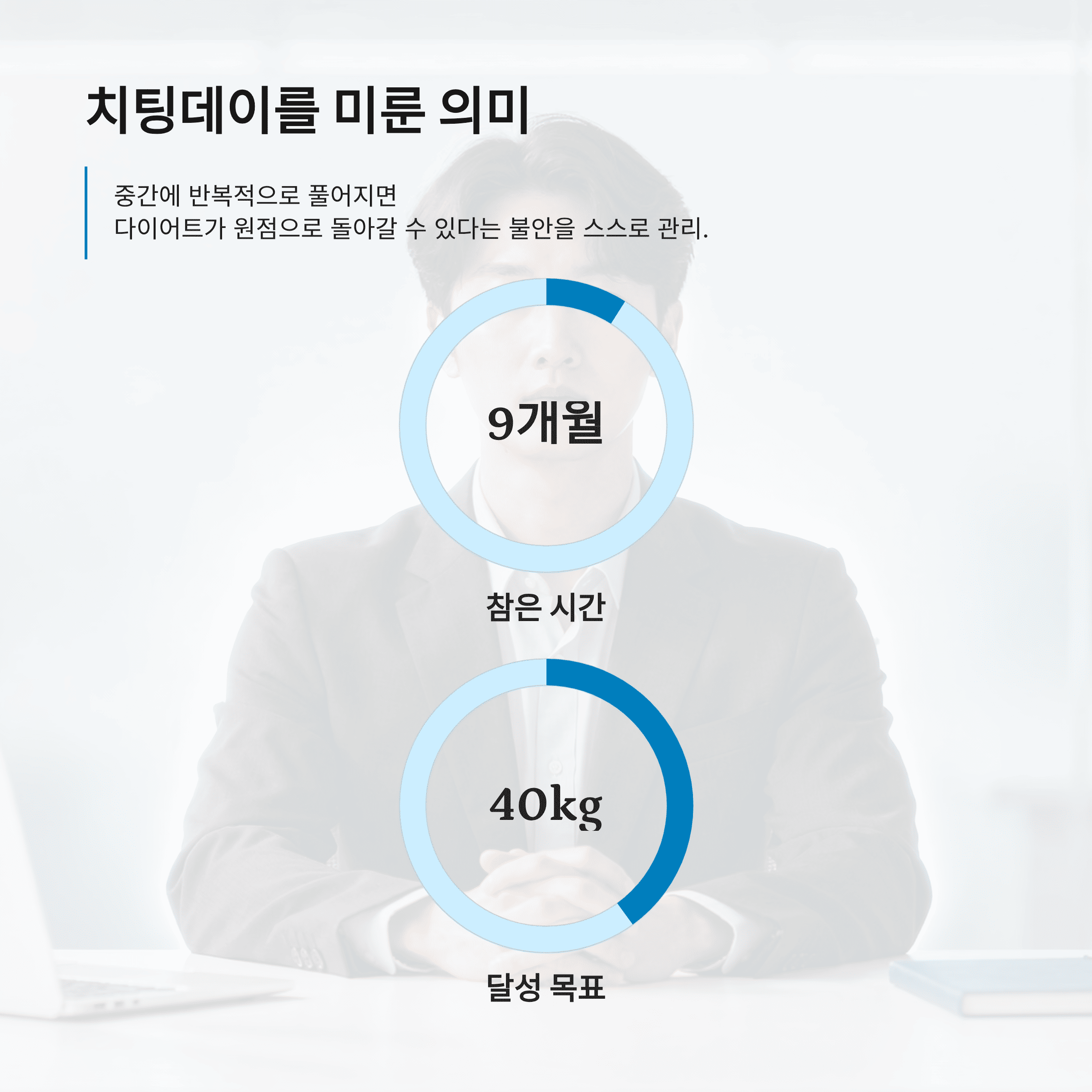 홍윤화 40kg 감량 과정