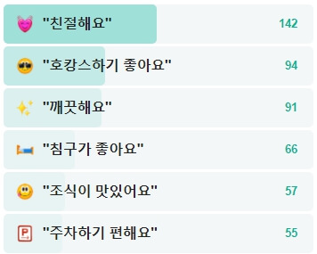 앰버서더호텔-리뷰