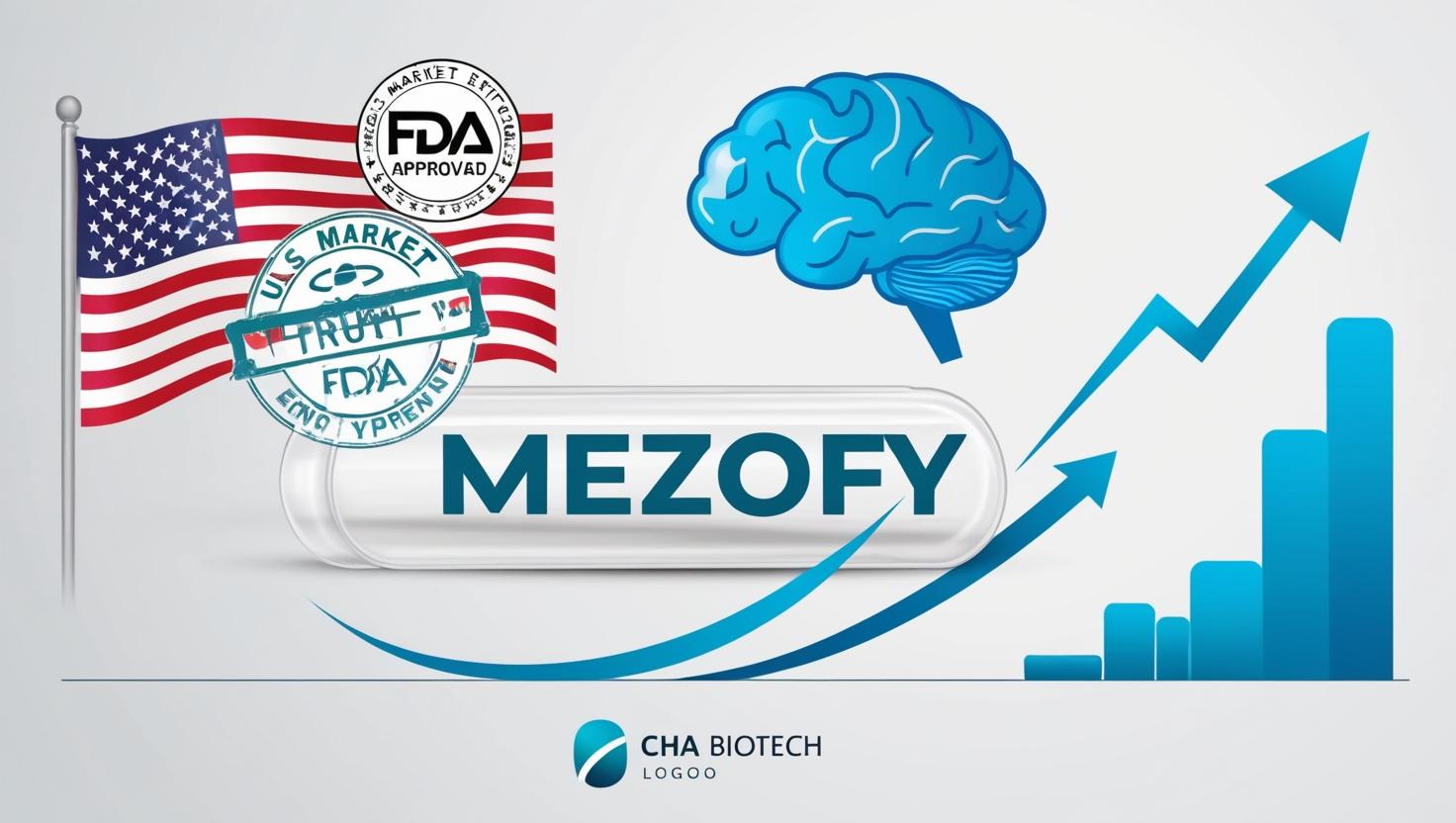 “FDA 승인을 받은 메조피 구강필름 제형 치료제를 중심으로 미국 시장 진출과 CMG제약의 주가 상승을 상징하는 썸네일 이미지”