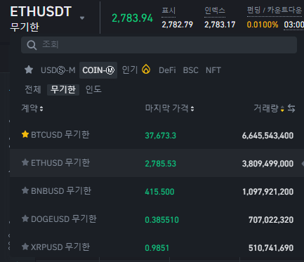 바이낸스-선물거래-무기한-선물-종목-내역-사진