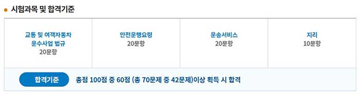 시험과목및합격기준 이미지