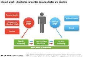 부산시 학자금 대출 이자 지원 