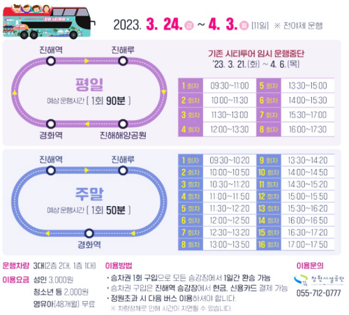 진해군항제-시티투어-정보