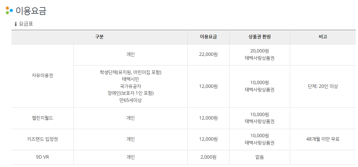 태백가볼만한곳
