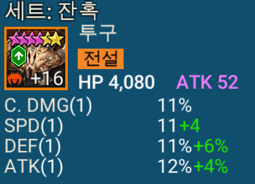 [드라코모프 육성] 유물 장착&amp;#44; 마스터리 올리기: 레이드 그림자의 전설