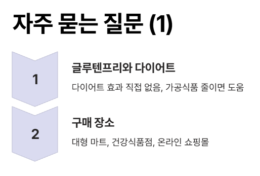 자주 묻는 질문 1