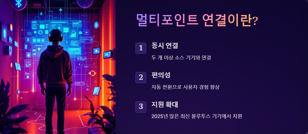 블루투스