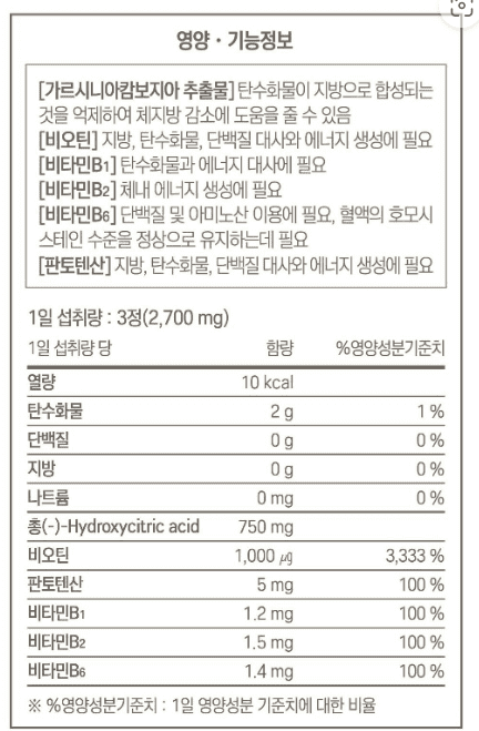 다이어트 보조제(다이어트 약) 추천 순위 BEST 5 - 네이버, 쿠팡, 올리브영 리뷰 분석